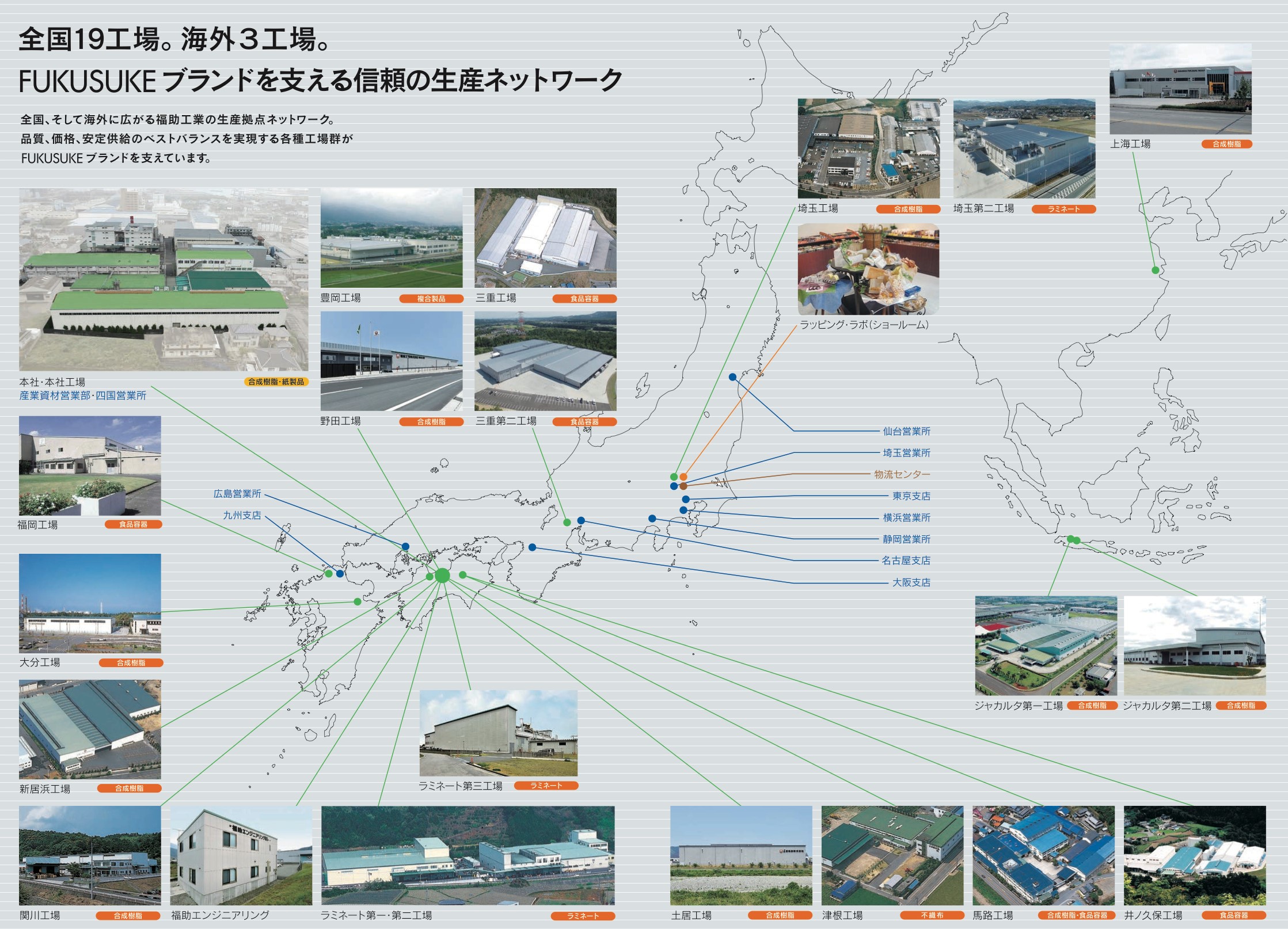 福助工業株式会社のサブ写真５